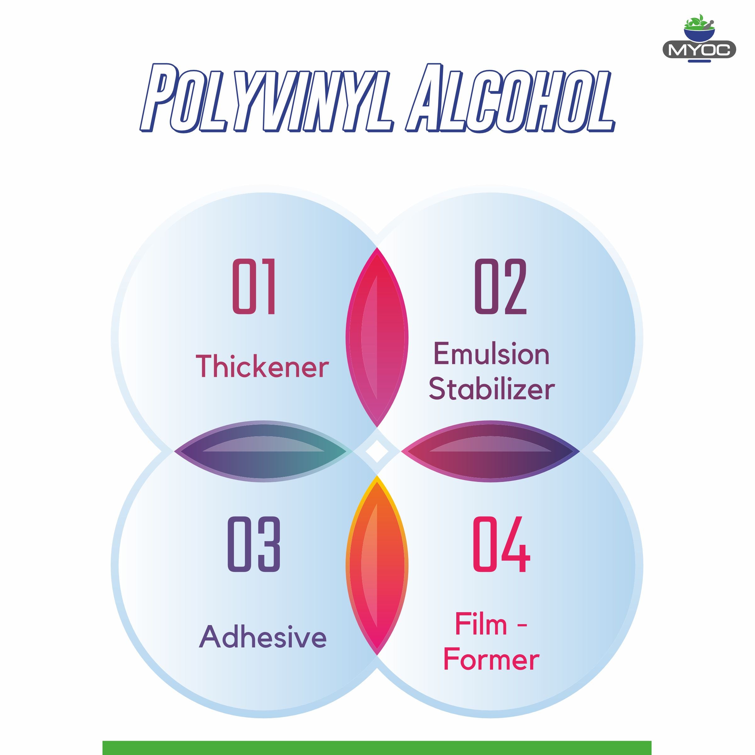 shoprythmindia Cosmetic Raw Material Myoc Polyvinyl Alcohol shoprythmindia Cosmetic Raw Material Myoc Polyvinyl Alcohol